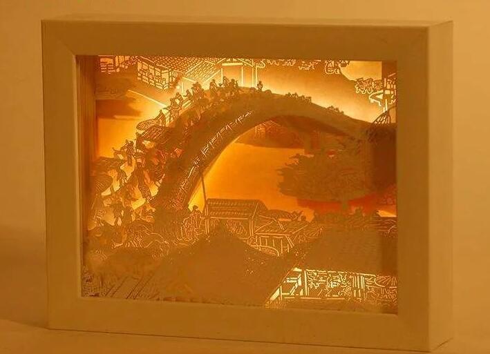 博物館文創(chuàng)產(chǎn)品設(shè)計(jì),這些經(jīng)典案例值得大家借鑒! 博物館文創(chuàng)產(chǎn)品設(shè)計(jì),這些經(jīng)典案例值得大家借鑒!