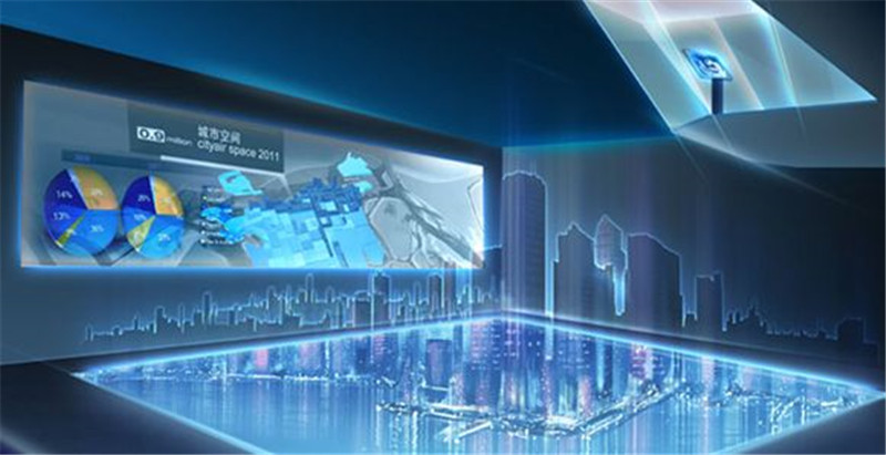 數字沙盤在展示內容和創意上走在時代的前列插圖(1) 數字沙盤在展示內容和創意上走在時代的前列插圖(1)