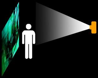 墻面互動投影百科插圖 墻面互動投影百科插圖