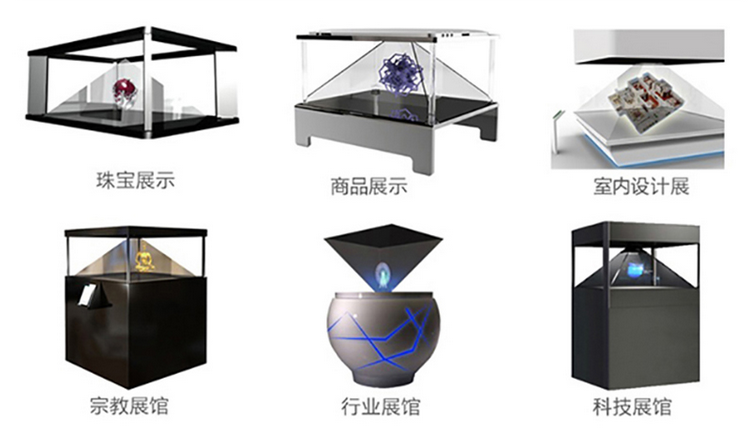 全息展示柜和傳統(tǒng)展示柜區(qū)別對(duì)比插圖 ??¨??ˉ?±??¤o???